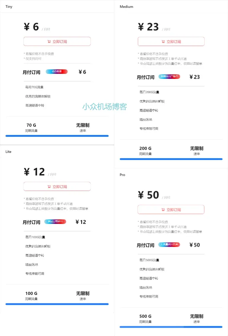 ESNC 机场套餐价格