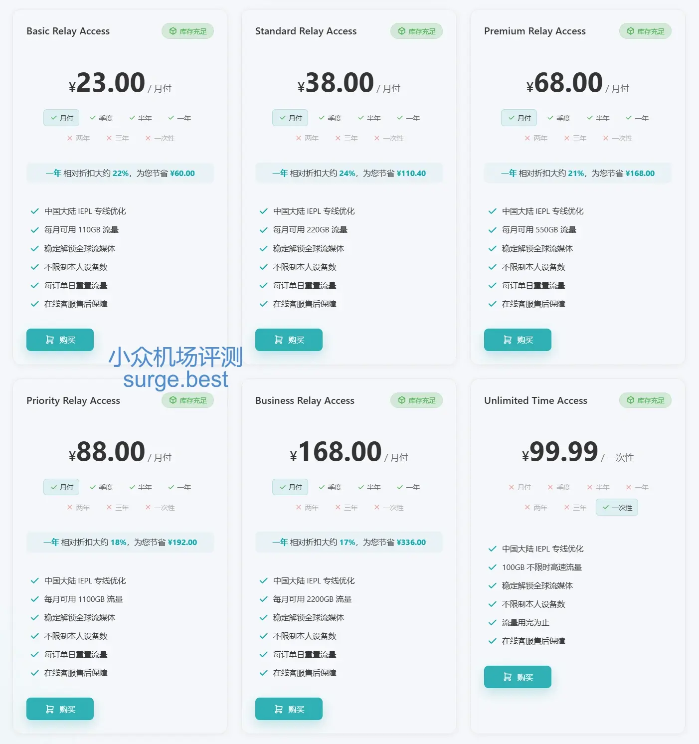 milkcat 机场订阅价格 MilkCat 机场最新的订阅价格