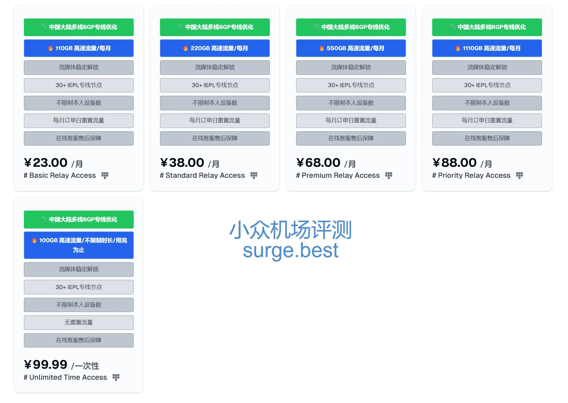 milkcat 机场订阅价格 milkcat 机场订阅价格