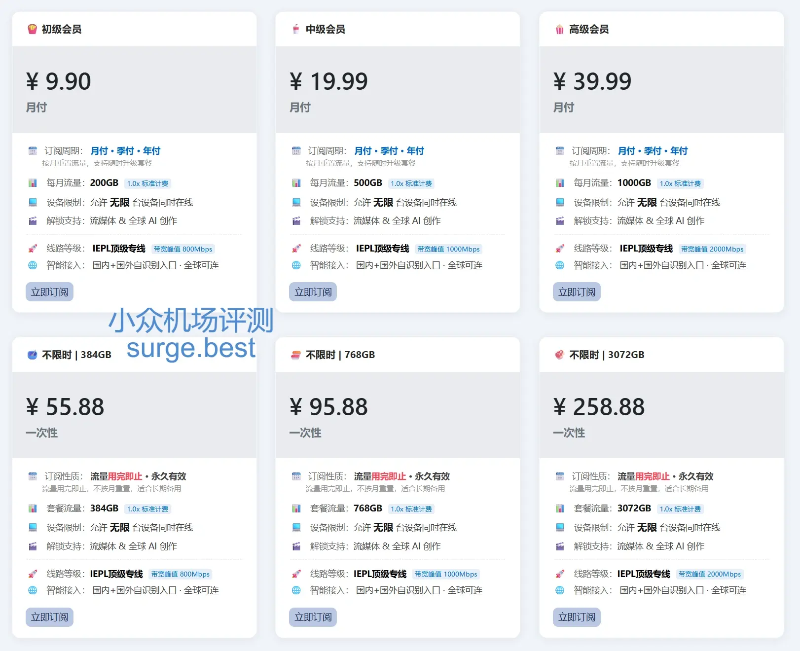 ofonet 机场最新订阅价格 2026 ofonet 机场最新订阅价格 2026