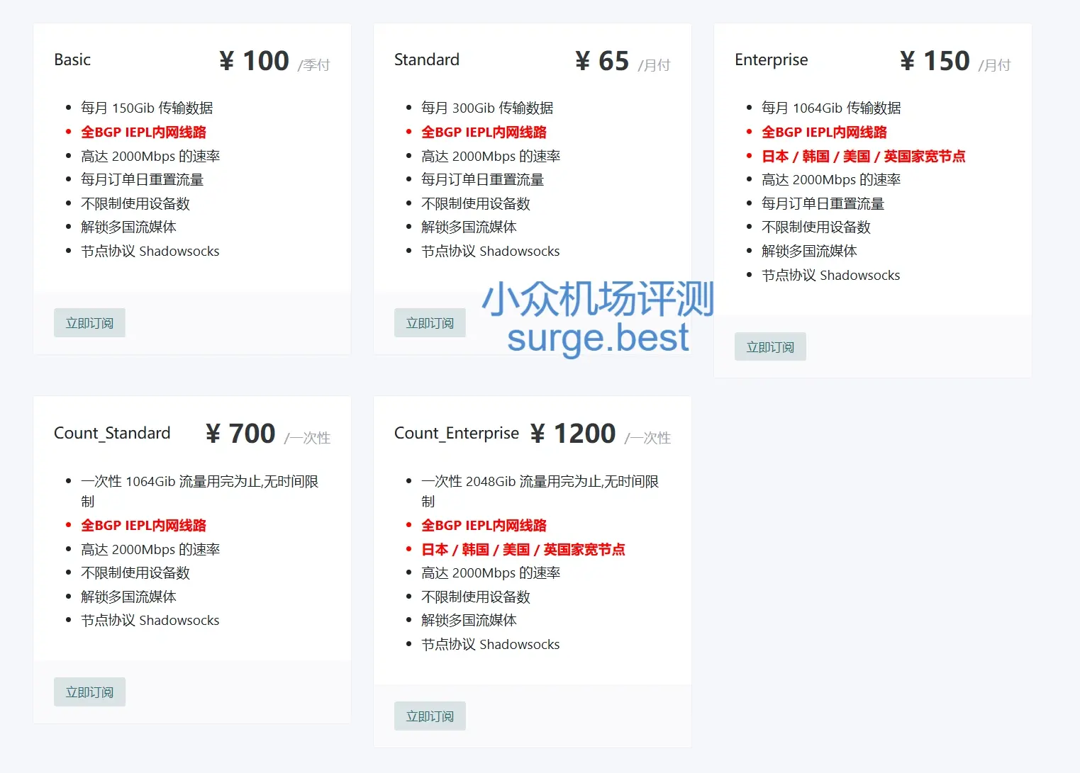 SaySS 机场订阅价格 SaySS 机场订阅价格