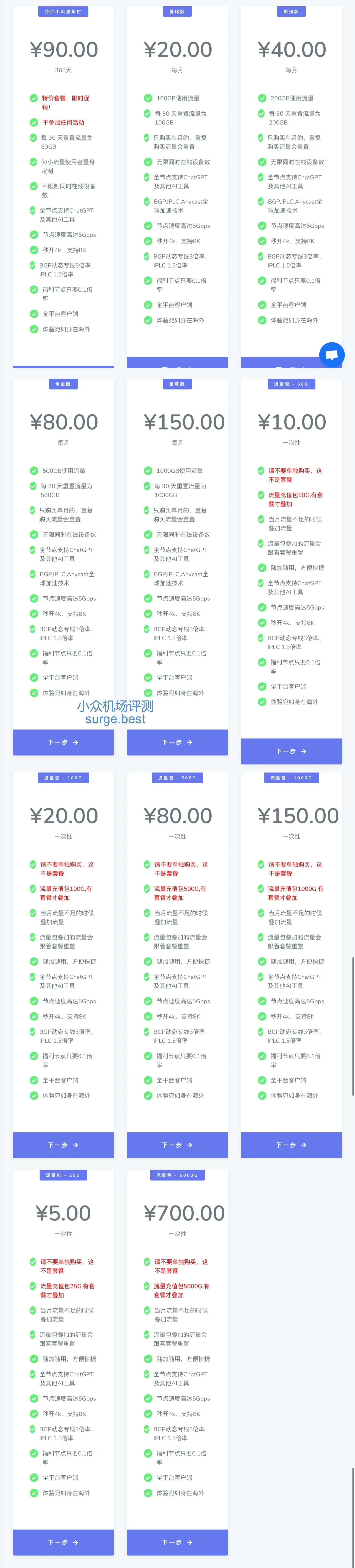 Fastlink 套餐截图 Fastlink 套餐截图