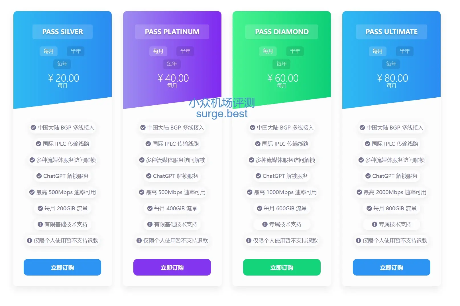 西部数据机场订阅价格表