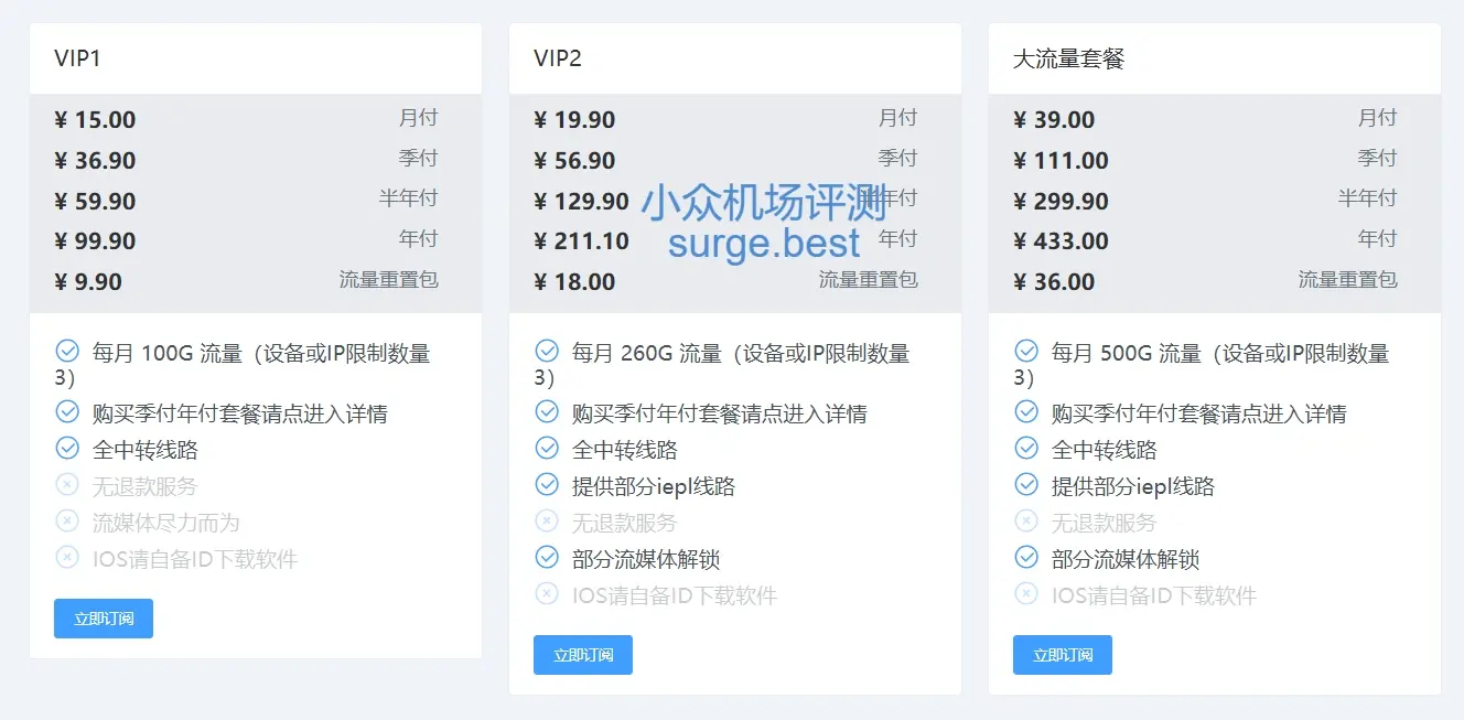 我们所向往的VPN机场套餐售价